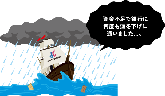資金不足で銀行に何度も頭を下げに通いました…。