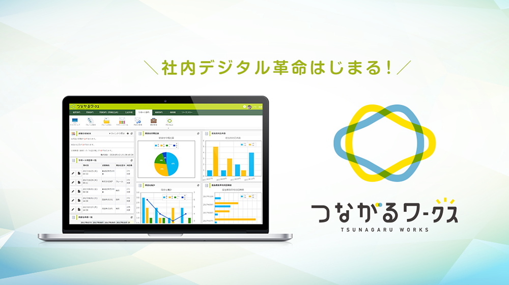 saas dxとは