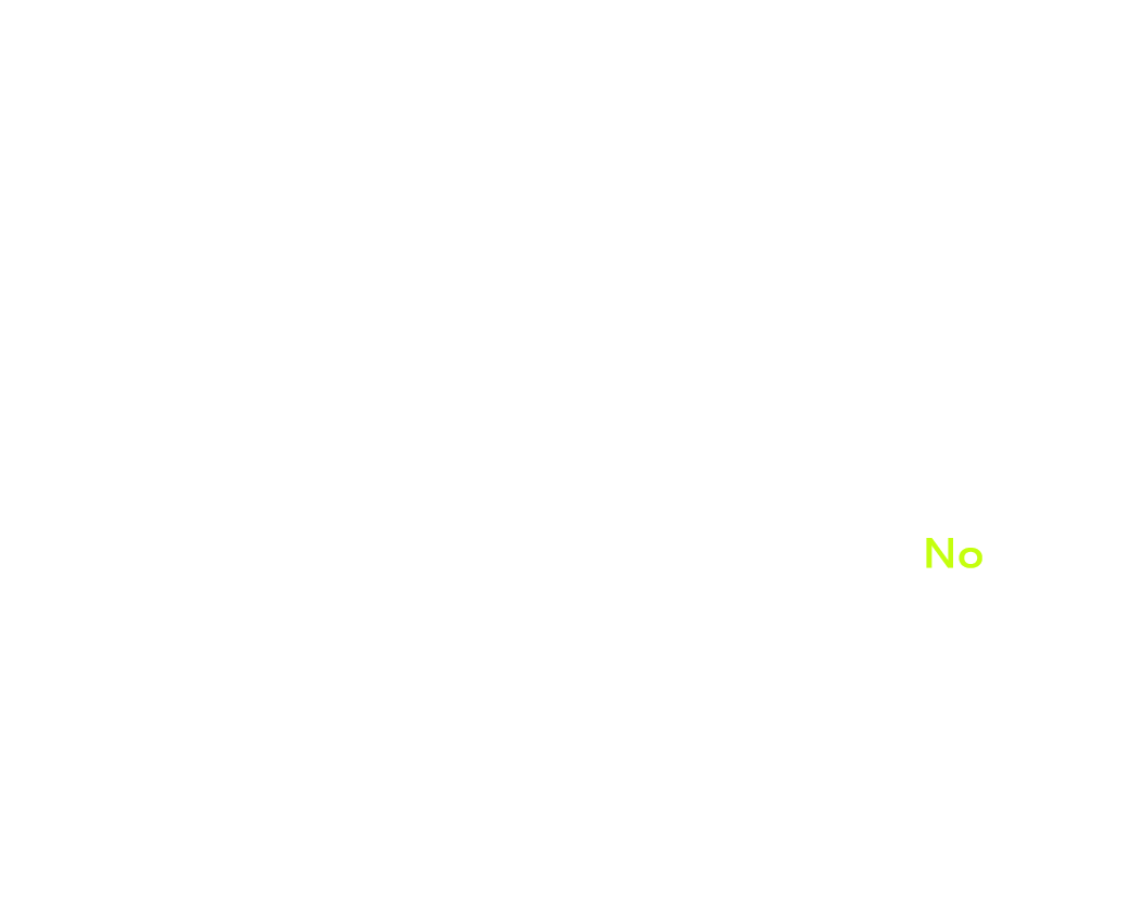 つながるワークス BIツール